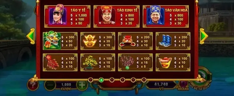 Game Nổ Hũ Táo Quân 58Win Đậm Chất Truyền Thống Việt Nam 1 Game Nổ Hũ Táo Quân 58Win Đậm Chất Truyền Thống Việt Nam